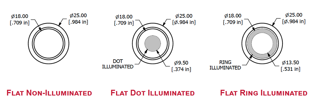 E-Switch PV7 Anti-Vandal Pushbutton Switches